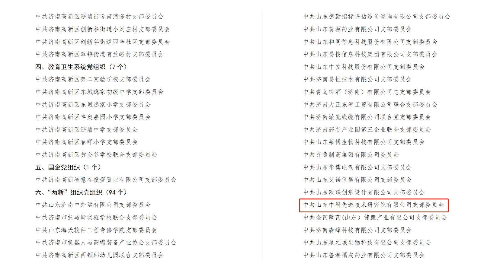 山东先进院党支部获评2020年度“五星级”党组织2.png 山东先进院党支部获评2020年度“五星级”党组织2.png